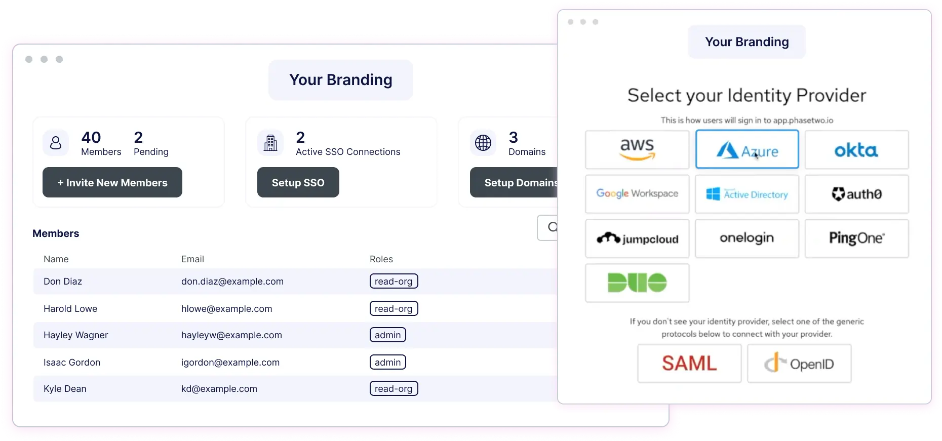 Screenshots showing management of users, domains and SSO
