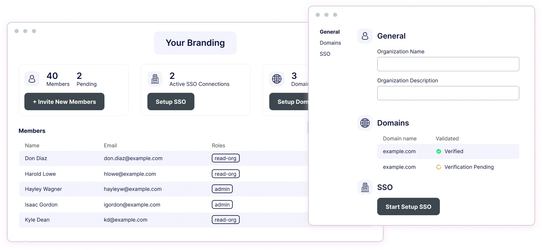 Screenshots showing management of users, domains and SSO